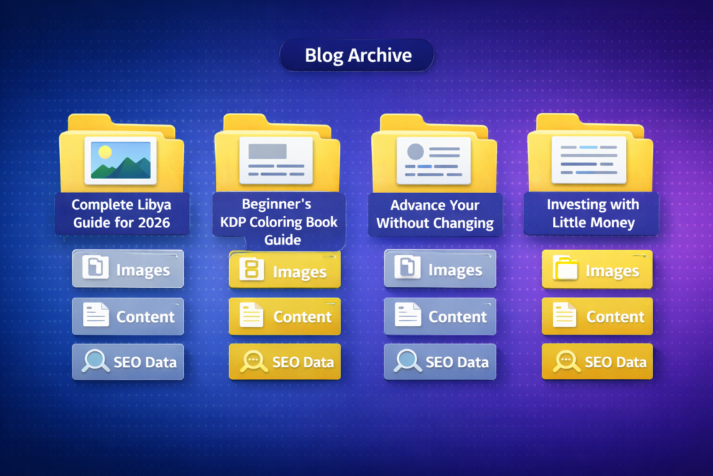 Organized blog content extraction showing individual post backups with images and SEO data